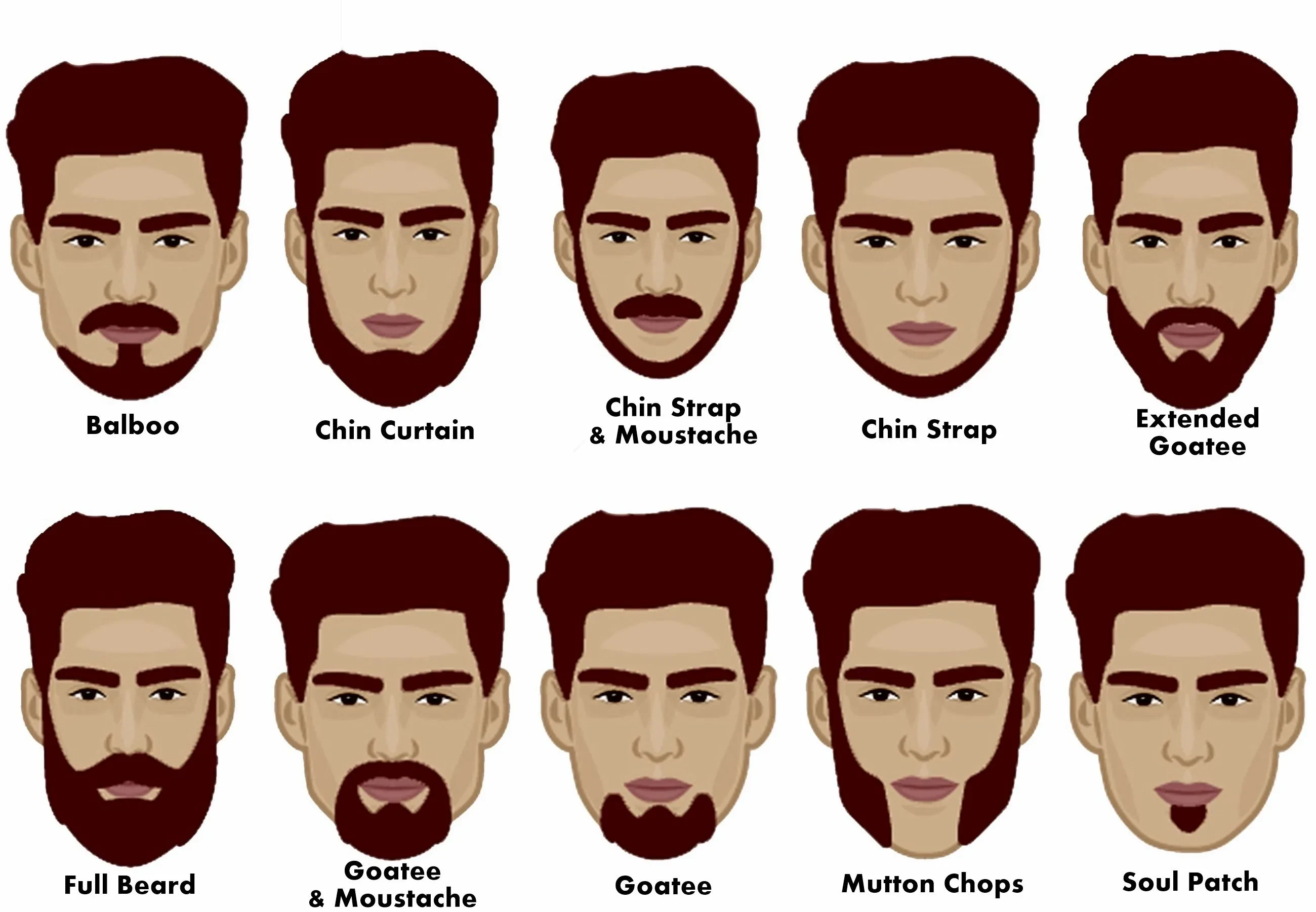 V beard example 1