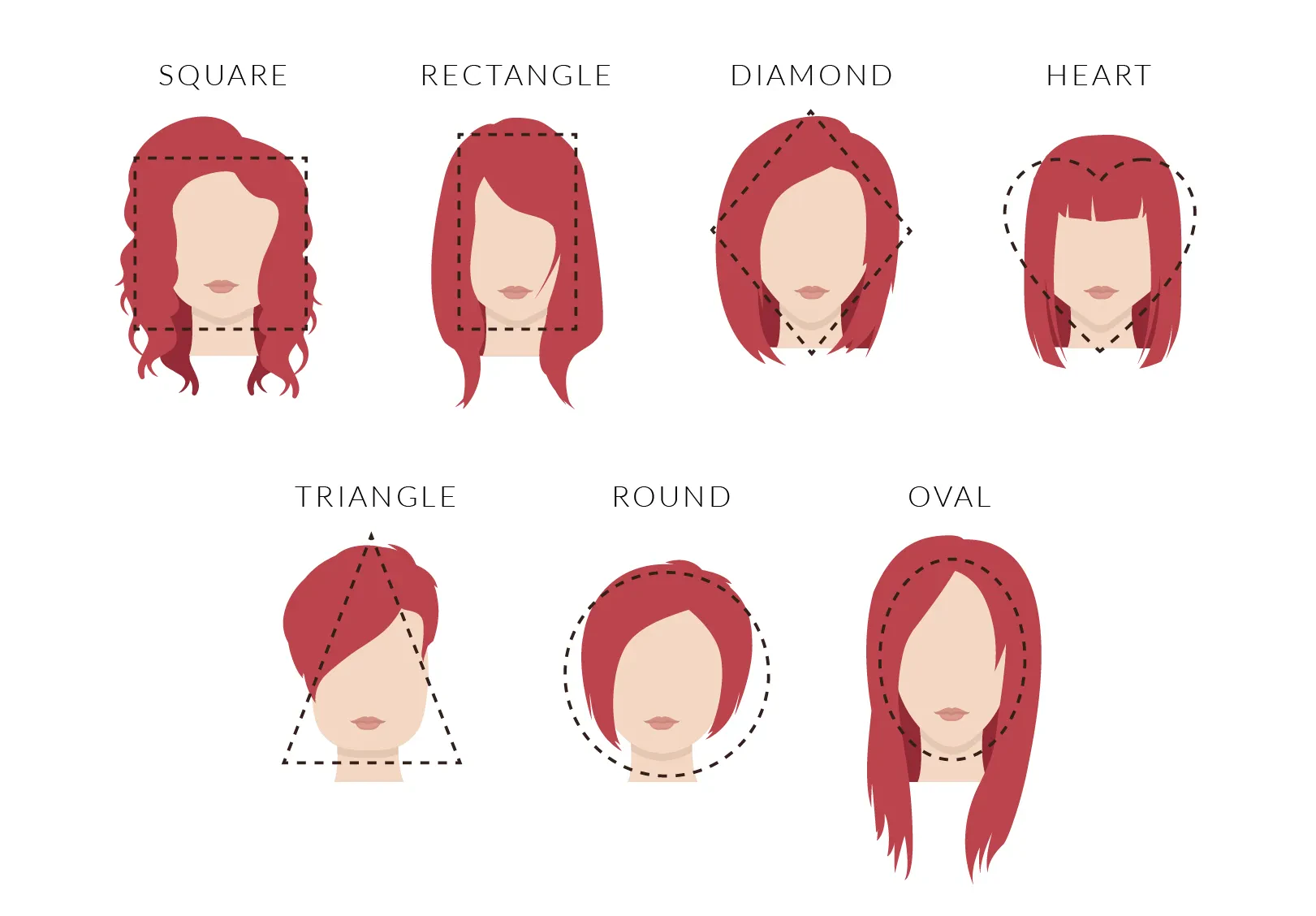 face shapes chart 2024