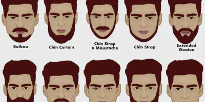 img/2079_popular-beard-styles-for-2024-a-manly-guide.webp