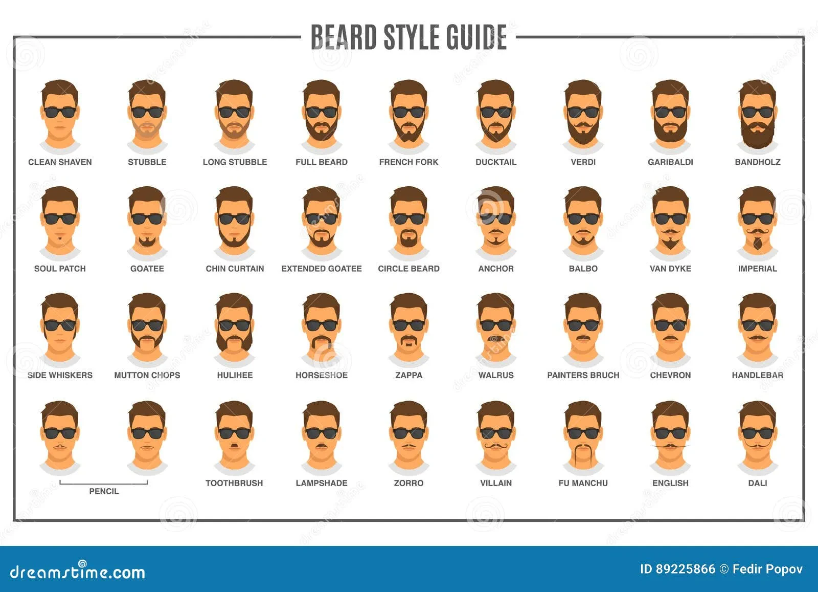 beard style quiz example