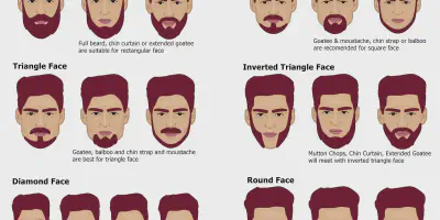 img/2111_want-to-know-what-beard-style-suits-you-check-this-out.webp